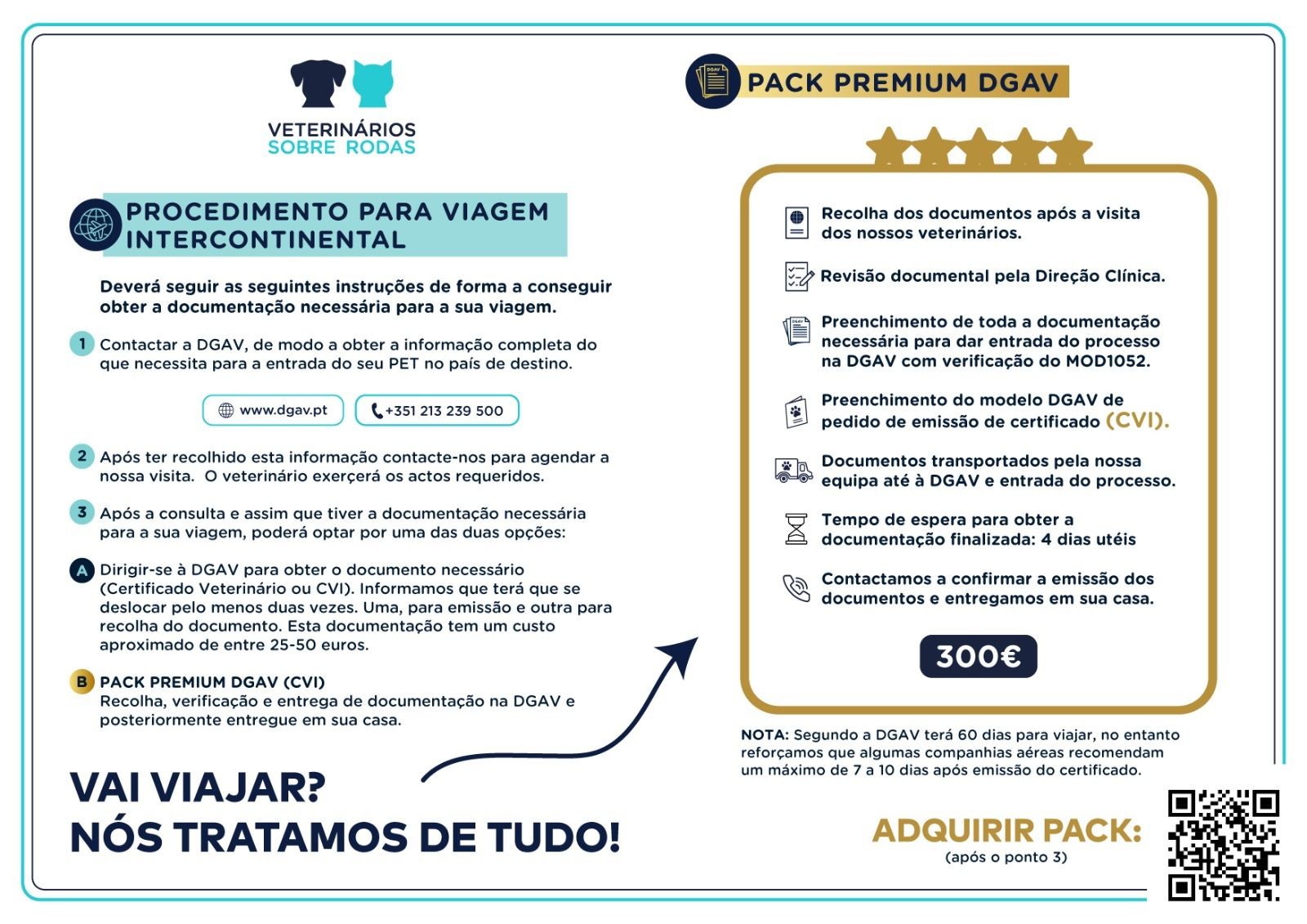 Certificados necessários para viajar